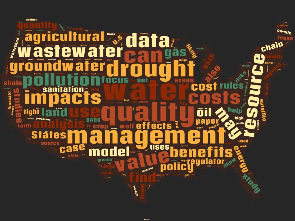 multicolored word cloud in shape of the US, featuring words pertaining to water management research 